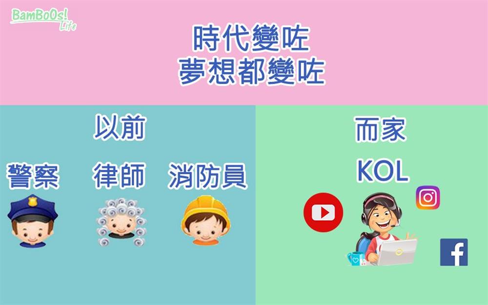 KOL月入直逼醫生律師