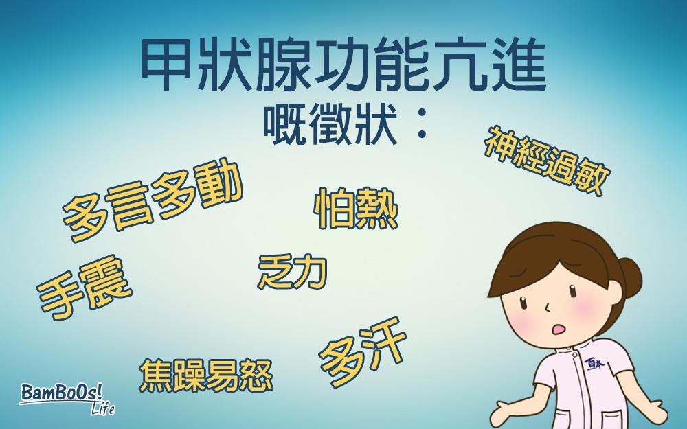 中醫治療甲狀腺功能亢進
